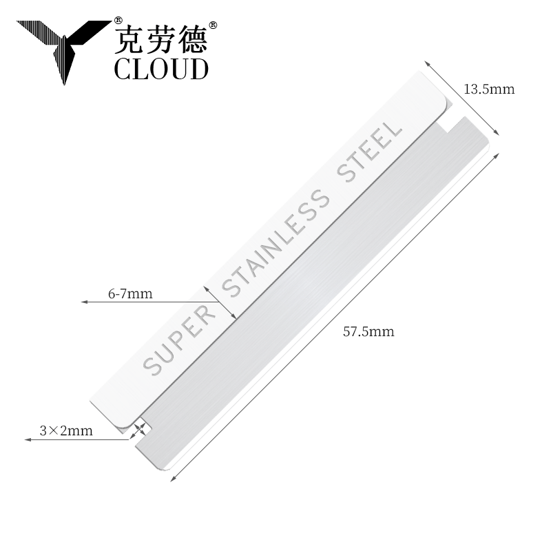 تیغ های ریش دار موج دار تک لبه